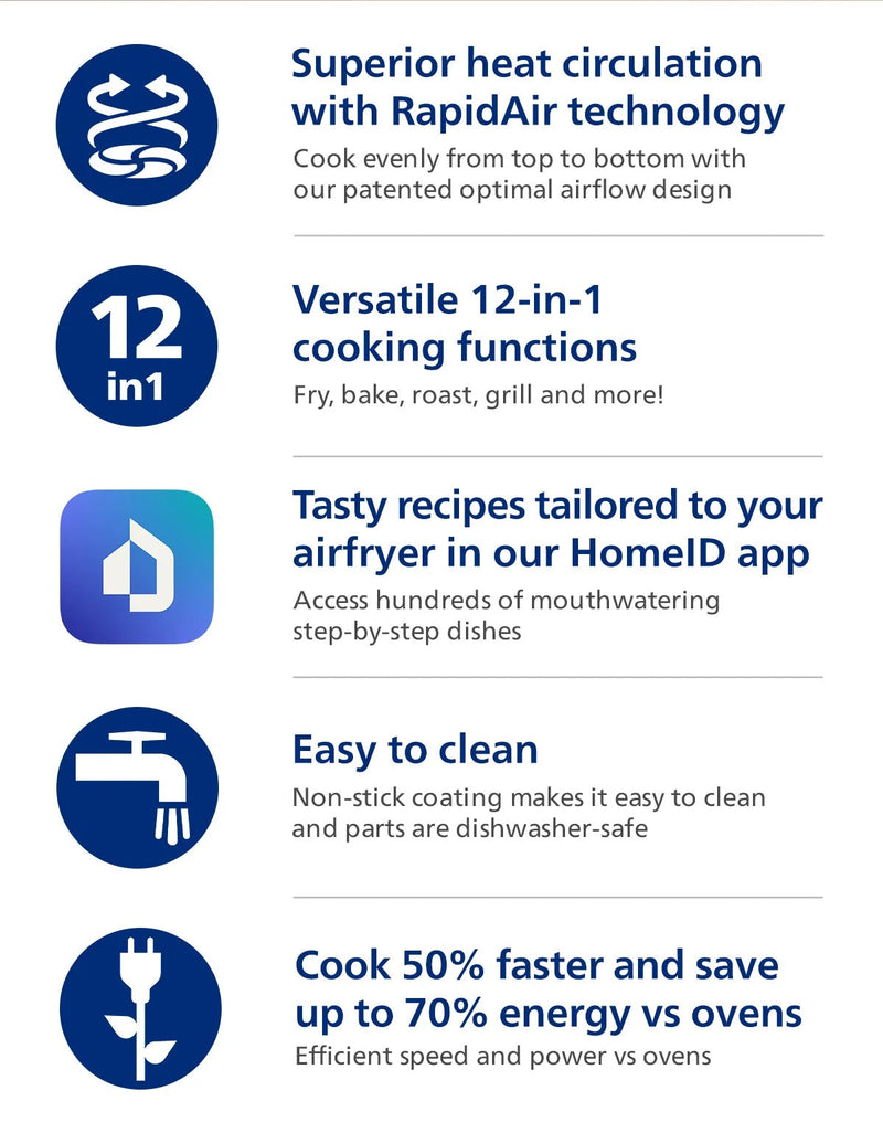 Philips NA120/09 12-in-1 Airfryer 4.2L RapidAir Energy-Efficient SmartApp