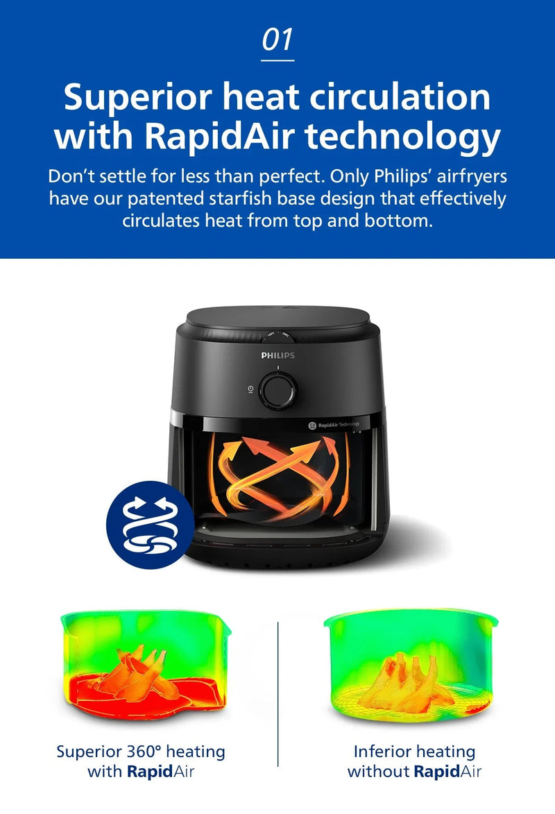 Philips NA120/09 12-in-1 Airfryer 4.2L RapidAir Energy-Efficient SmartApp