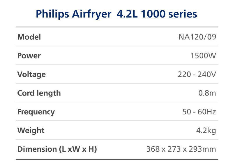 Philips NA120/09 12-in-1 Airfryer 4.2L RapidAir Energy-Efficient SmartApp
