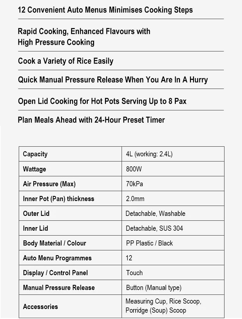 Panasonic 4L Electric Pressure Cooker with 12 Auto Menus