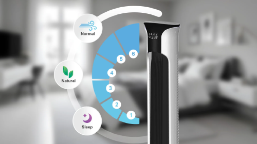 Europace ETF9111D 44" Tower Fan with Ionizer Sturdy built ETF9111DWH