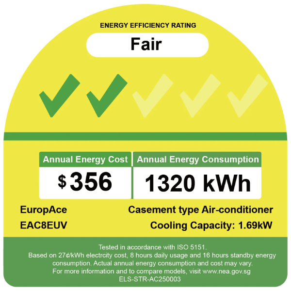 EuropAce EAC8EUV 8,000 BTU Inverter Casement Air Con UV Air Purification, 2 Ticks Inverter Technology