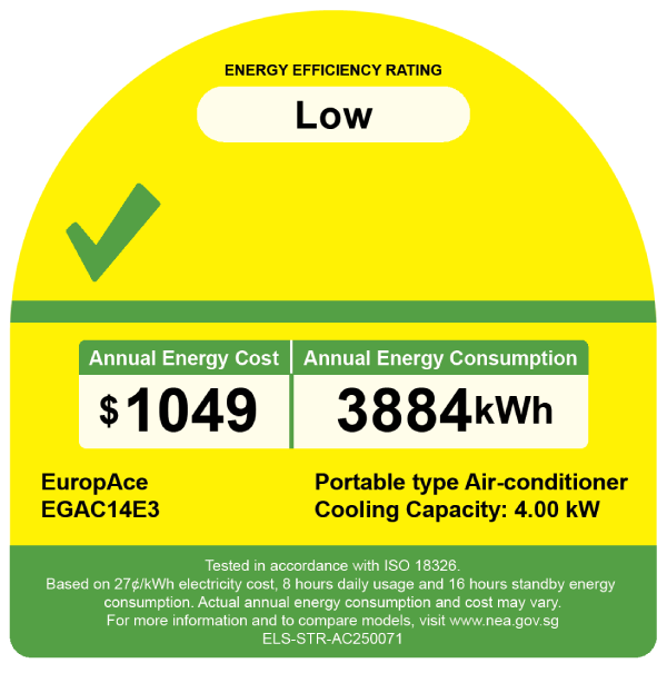 EuropAce EGAC14E3 14,000 BTU Compact Series Green Portable Aircon 320sqft, Compact Size