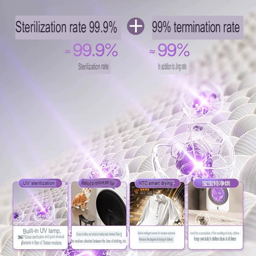 Midea MH40V10E 4kg Compact Full‑Automatic Drum Dryer – Fast, Anti‑Mite, Auto‑Dry for Babies