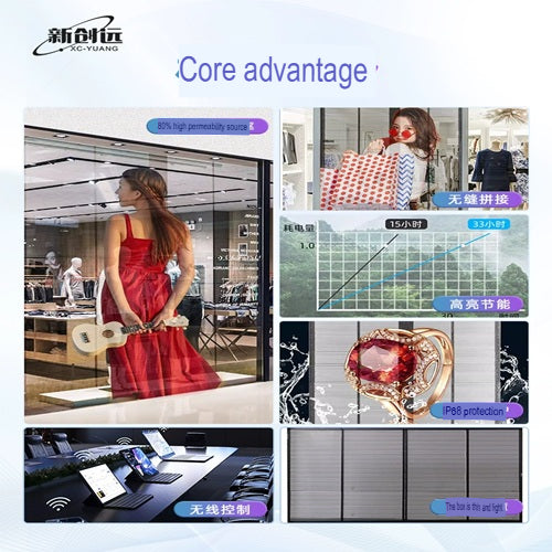 XCY-LED/TMP3.91 Transparent  LED Film Screen for Window Displays – High Brightness