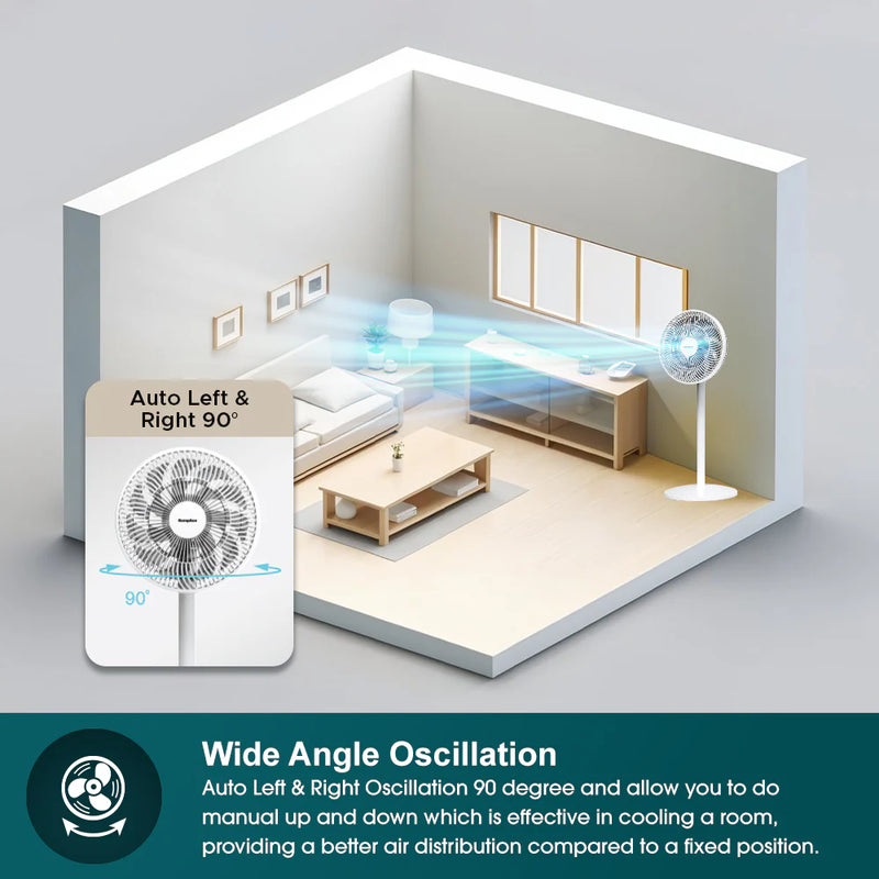Europace ELF3123DWH 12” High Velocity Stand Fan Powerful Airflow, 7h Timer, Lightweight