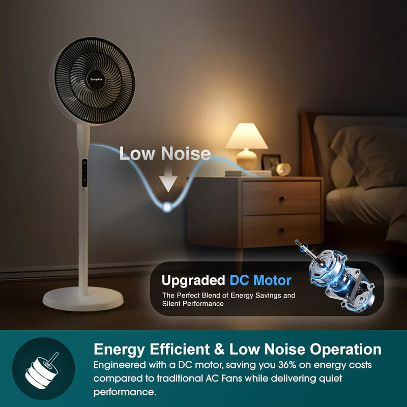 Europace ELF7147DWH 14” Whispr DC High Velocity Fan Voice Control, Aerospace Inspired Blades for Powerful Airflow