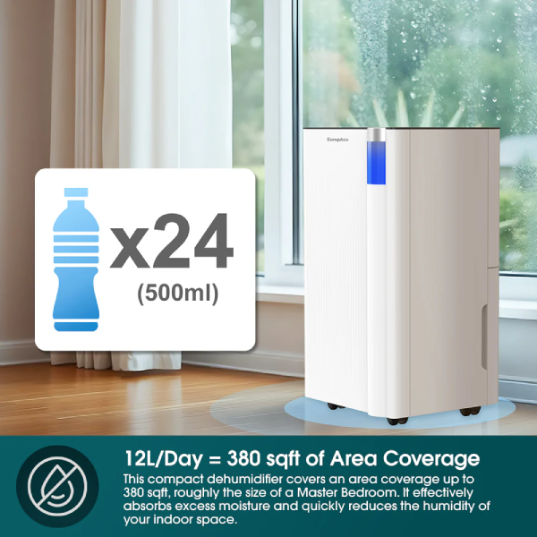 EuropAce EDH3120DDC 12L DC Dehumidifier + Laundry Dryer Lower Noise Level