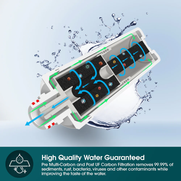 Europace EWP9120DWH Tankless Hot & Cold Water Purifier