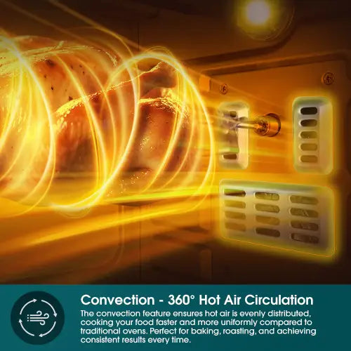 Europace EEO5303DGY 30L Electric Convection Oven with Rotisserie