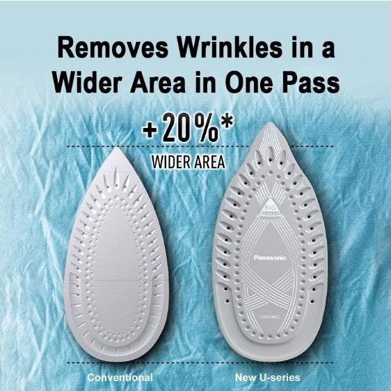 Panasonic NI-U400CPSH Steam iron with Big Soleplate