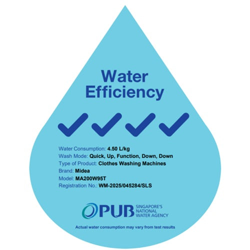 Midea MA200W95T Top Load Washer
