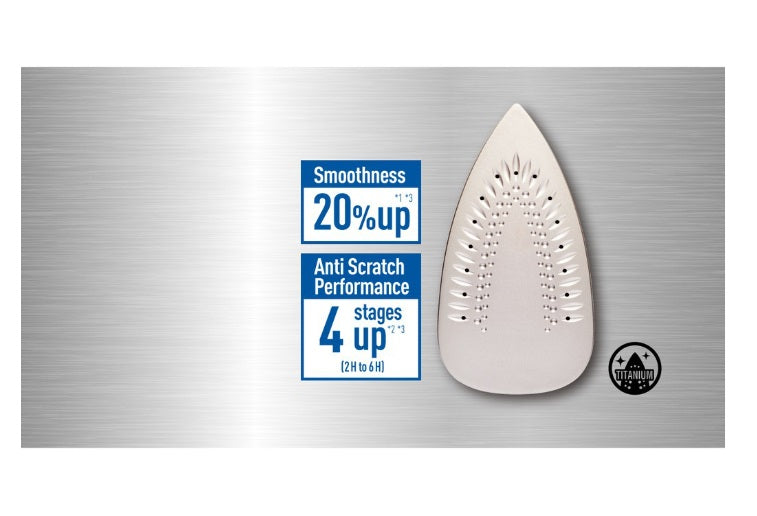 Panasonic NI-M300TVSH 1800W Electric Steam Iron