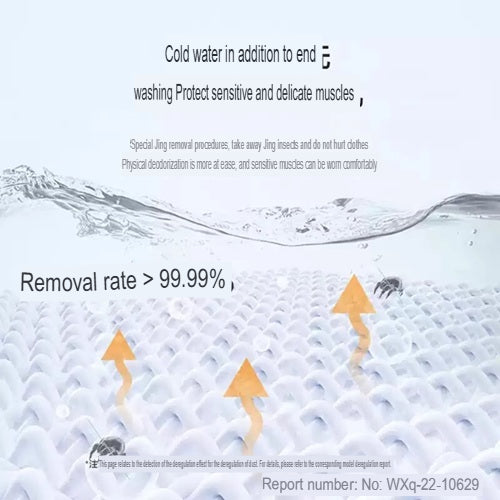 Haier Leader XQB100-L527H 10kg Top Load Washing Machine with Tub Self-Clean 1Yr Warranty Commercial Use