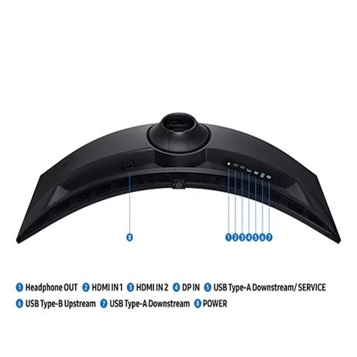 Samsung LS49FG912EEXXS 49" Odyssey G9 G91F DQHD 144Hz Gaming Monitor