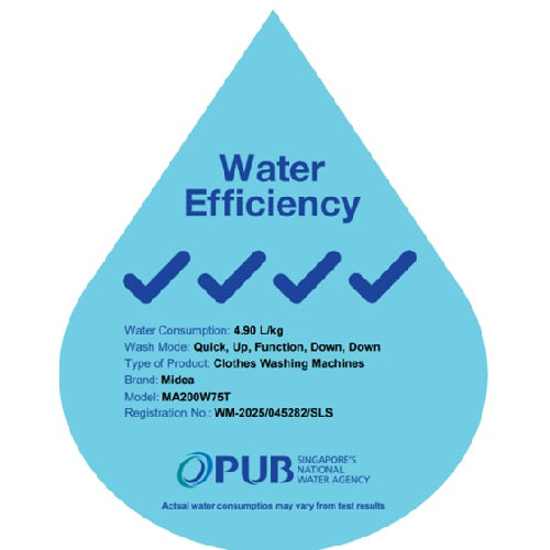 Midea MA200W75T Top Load Washer