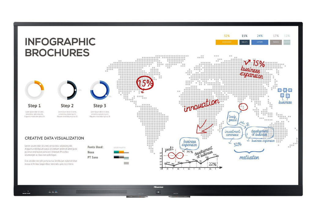 Hisense 75WR6BE 75" Interactive Digital Board | Lion City Company.