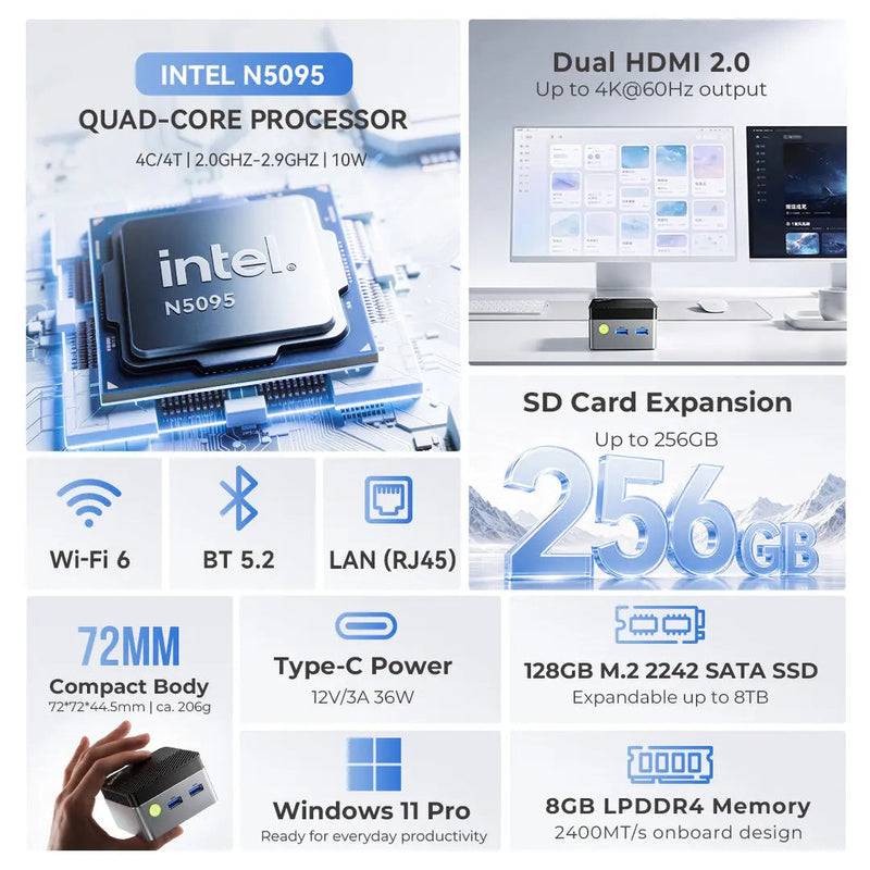 GMKtec NucBox G5S Mini PC N5095 8GB 512GB SSD Win 11 Pro