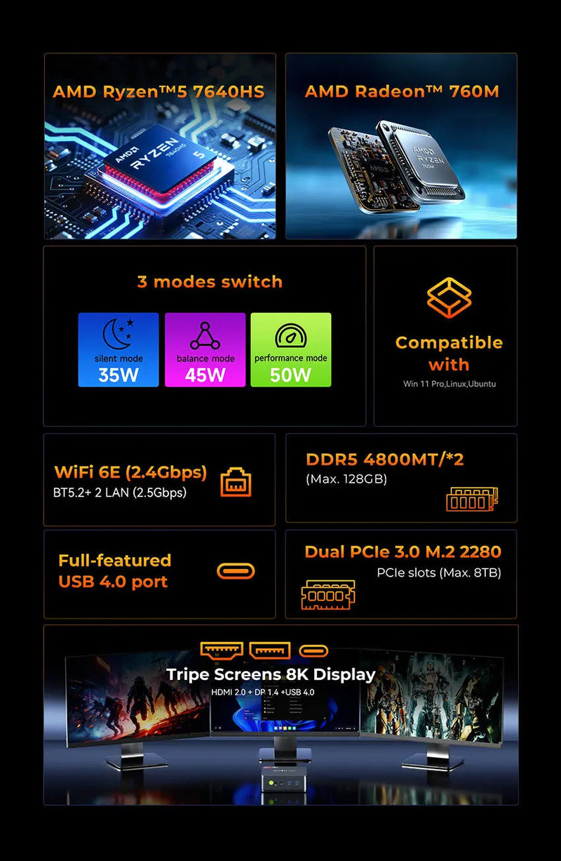 GMKtec NucBox M6 Ultra Mini PC AMD Ryzen 5 7640HS Black