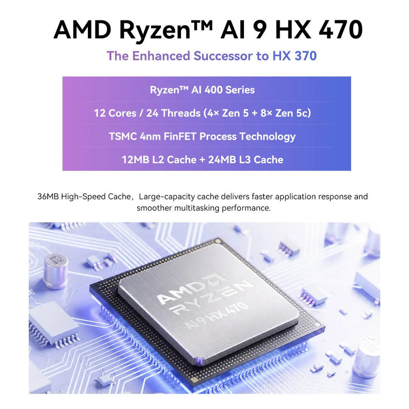 GMKtec EVO-X1 Pro Ryzen AI 9 HX 470 Mini PC Black