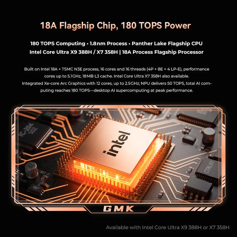 GMKtec EVO-T2S AI Mini PC Intel Ultra X7 Black