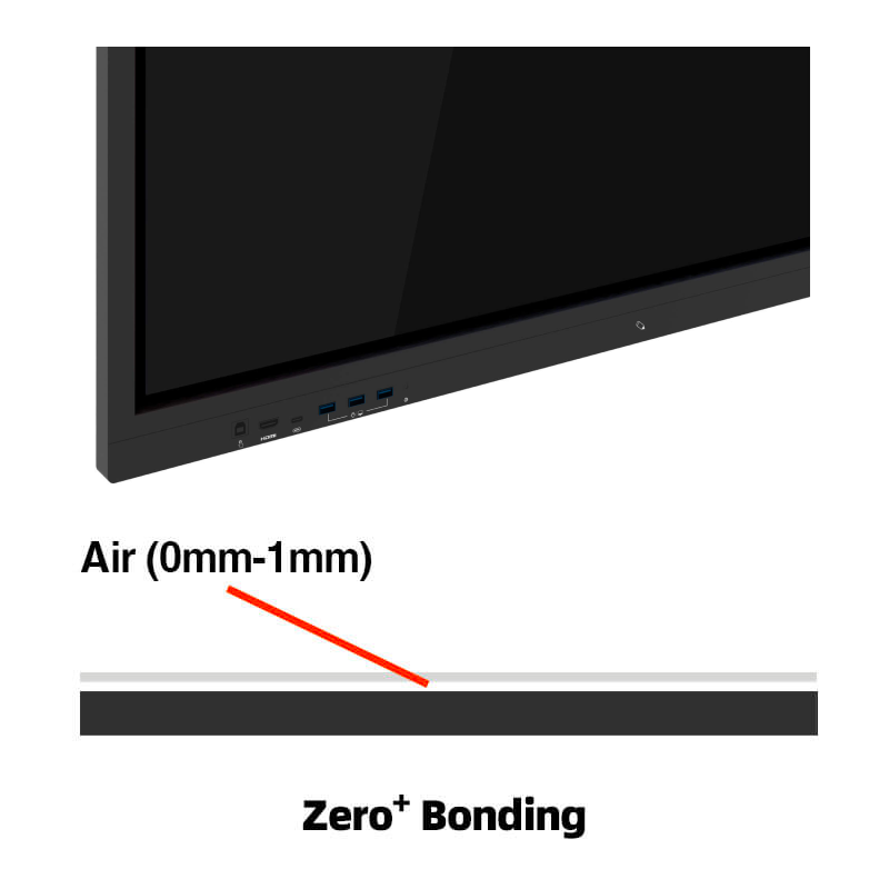 IQTouch TE1100 75" Interactive Flat Panel