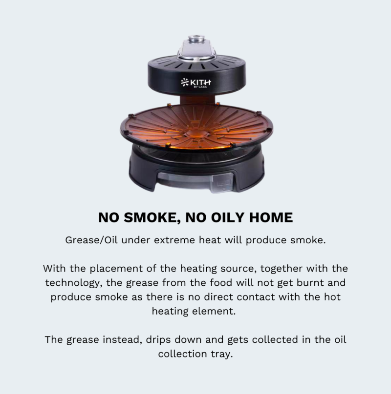 Kith SBG-TC-B1 Smokeless Bbq Grill (Touch Control) | Patented 360° Auto Rotate Grill Pan