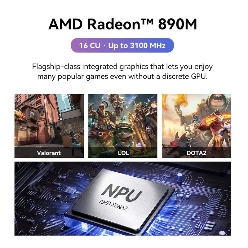 GMKtec EVO-X1 Pro Ryzen AI 9 HX 470 Mini PC Black
