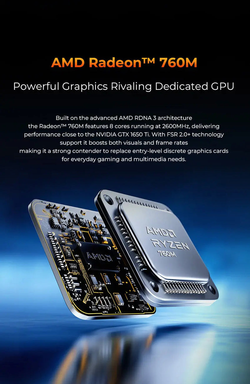 GMKtec NucBox M6 Ultra Mini PC AMD Ryzen 5 7640HS Black