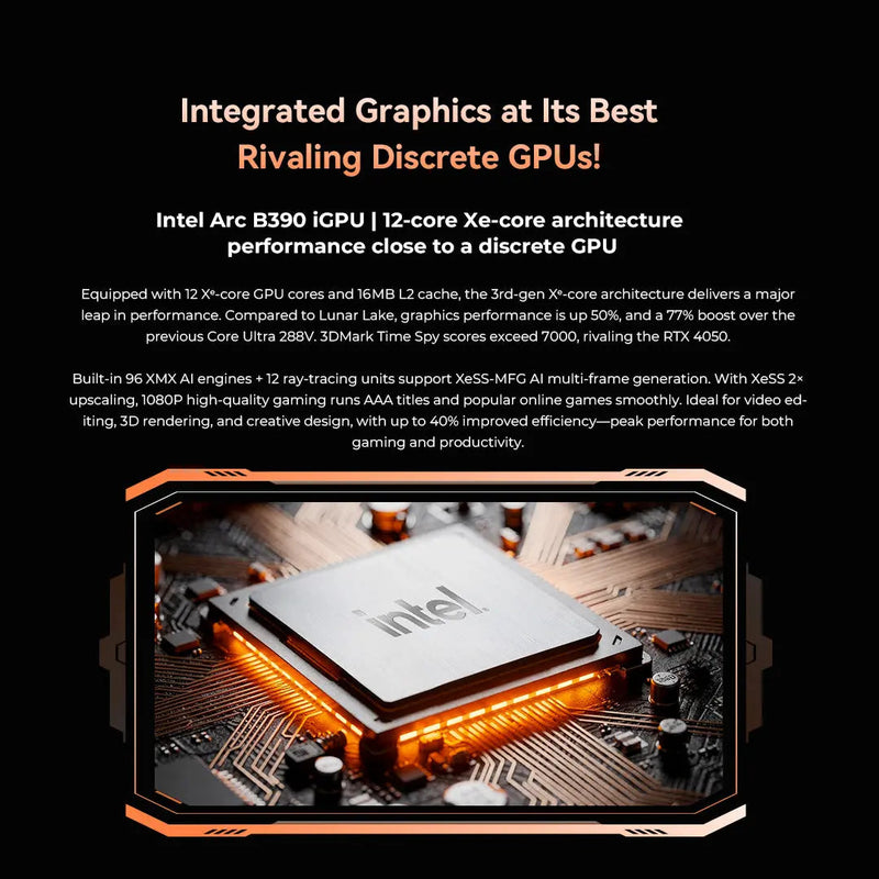 GMKtec EVO-T2S AI Mini PC Intel Ultra X7 Black
