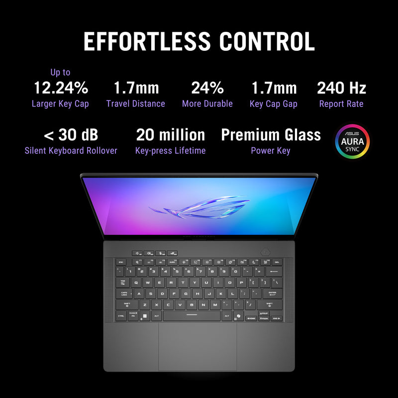 ASUS ROG Zephyrus G14 GA403GM-SY126W Gaming Laptop Eclipse Grey