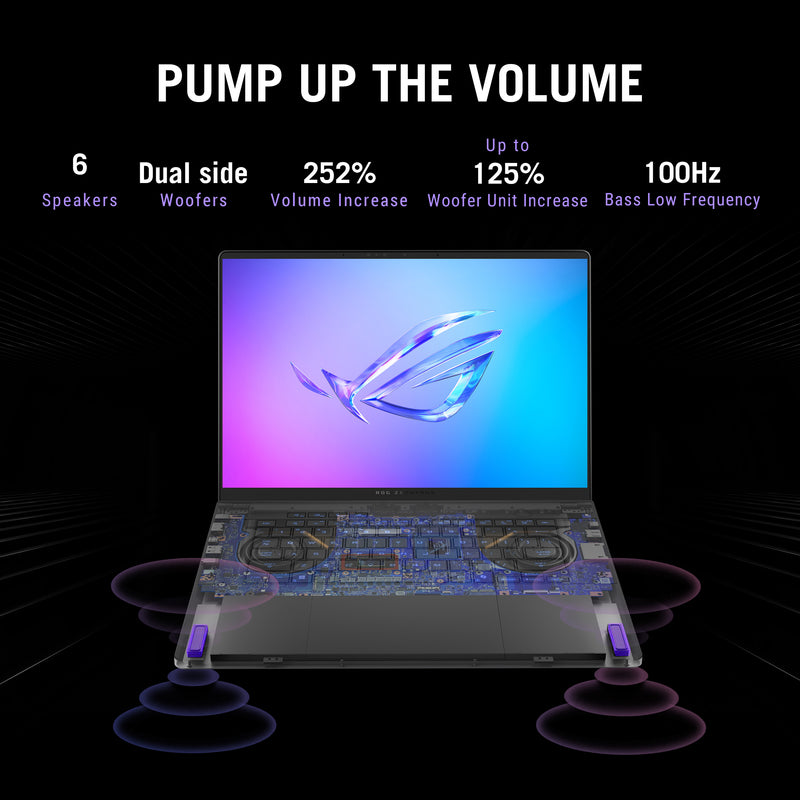 ASUS ROG Zephyrus G14 GA403GM-SY126W Gaming Laptop Eclipse Grey