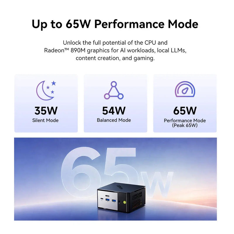 GMKtec EVO-X1 Pro Ryzen AI 9 HX 470 Mini PC Black