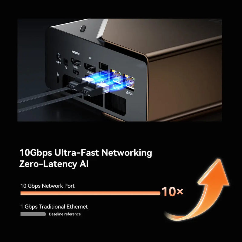 GMKtec EVO-T2S AI Mini PC Intel Ultra X7 Black