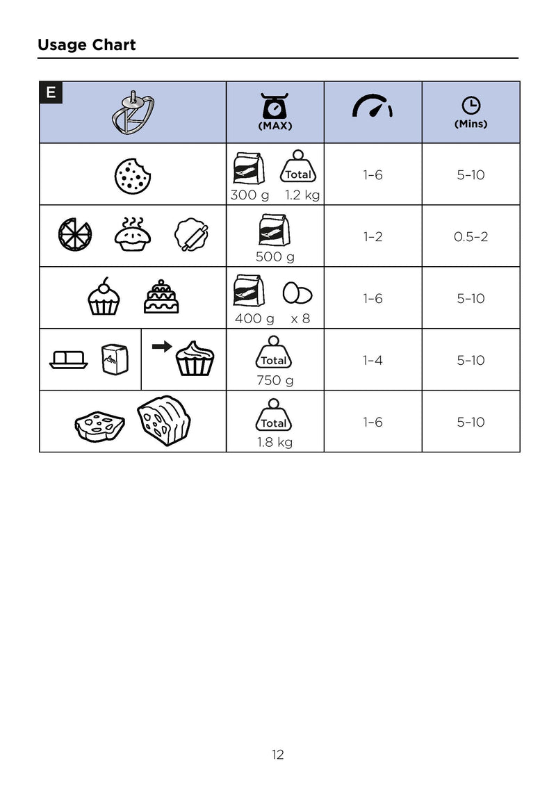 Kenwood GO Stand Mixer 4L – 800W Compact Stainless Steel Bowl
