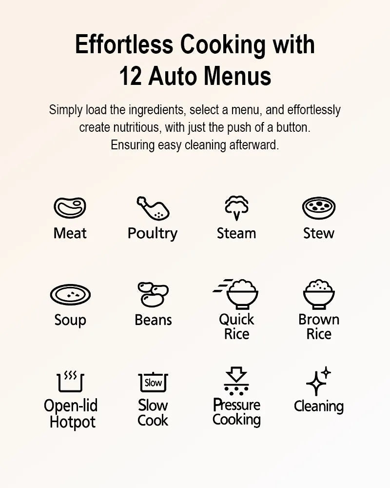 Panasonic 4L Electric Pressure Cooker with 12 Auto Menus