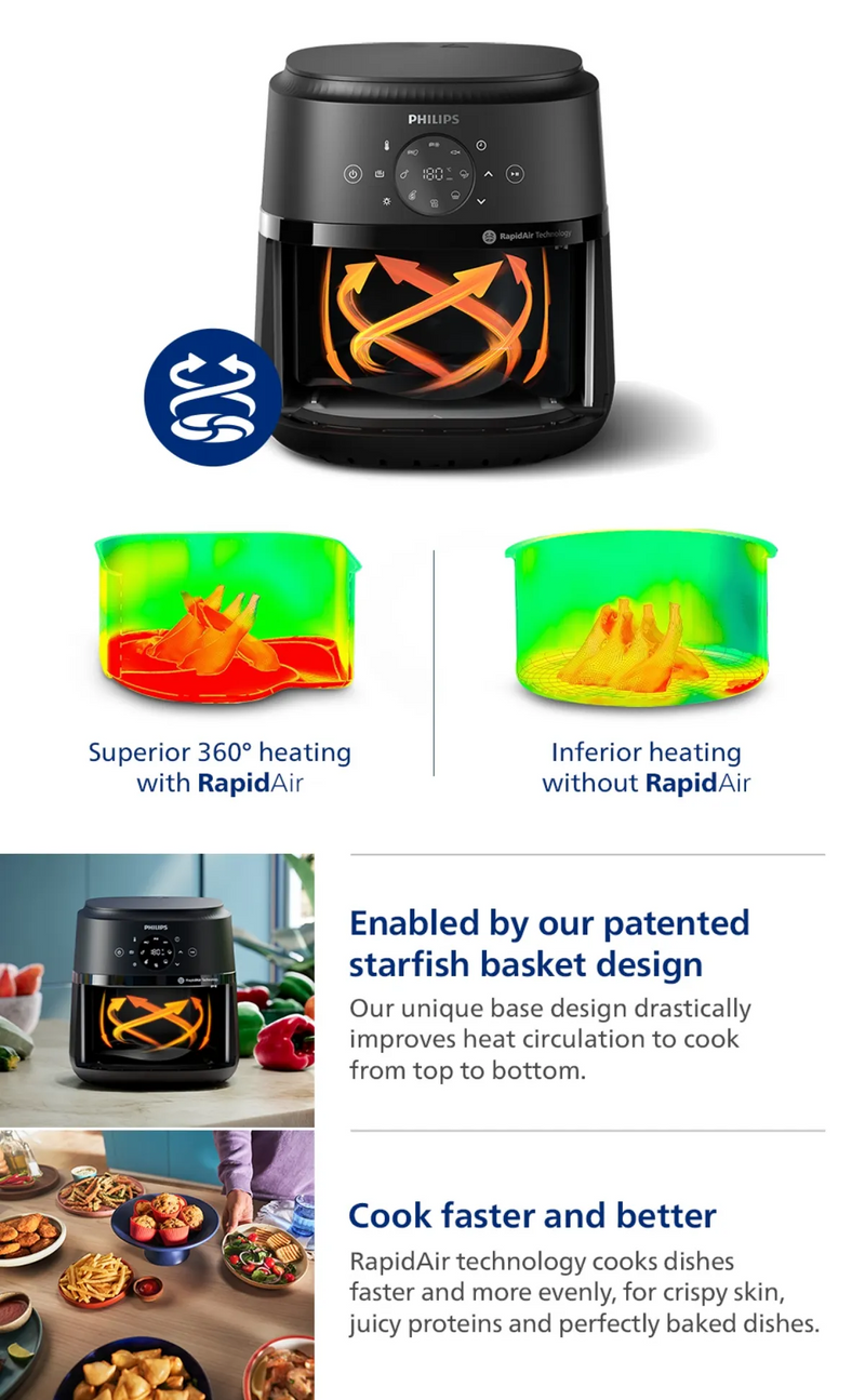 Philips NA231 13-in-1 Digital Airfryer 6.2L See-Through Window