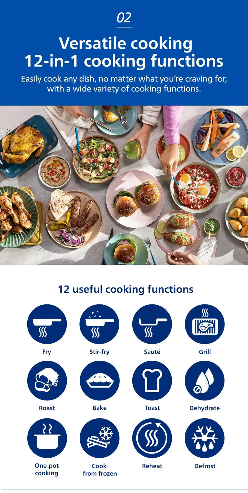 Philips NA120/09 12-in-1 Airfryer 4.2L RapidAir Energy-Efficient SmartApp