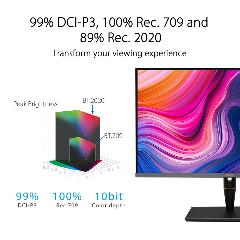 ASUS ProArt Display PA32UCX-PK Professional Monitor