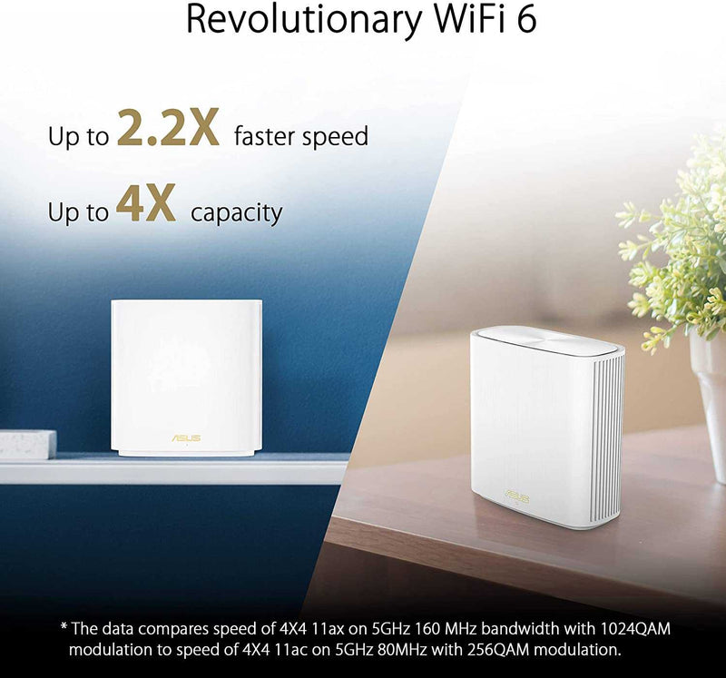 ASUS ZenWiFi XD6 Mesh Router White