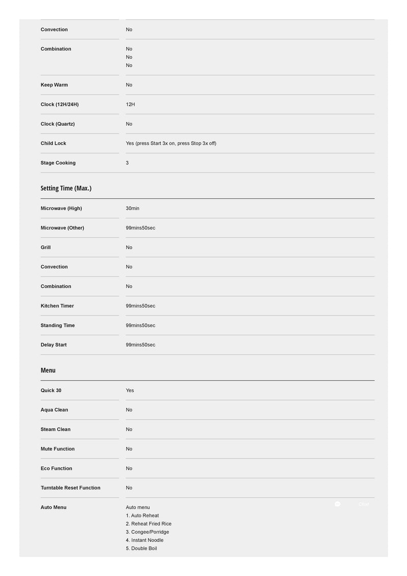 Panasonic 20L Solo Microwave Oven with 10 Auto Menus