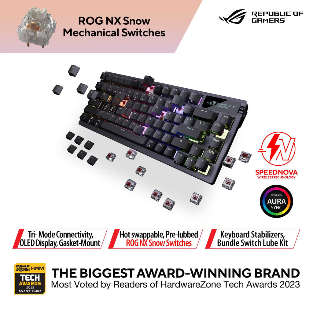 ASUS ROG Azoth M701 Wireless Mechanical Keyboard