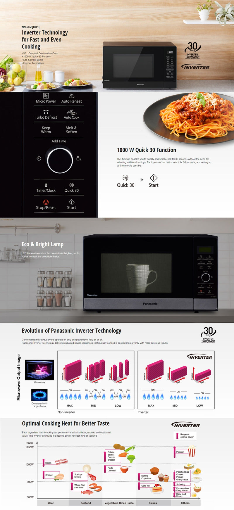 Panasonic 32L Inverter Microwave Oven with Eco Bright Lamp