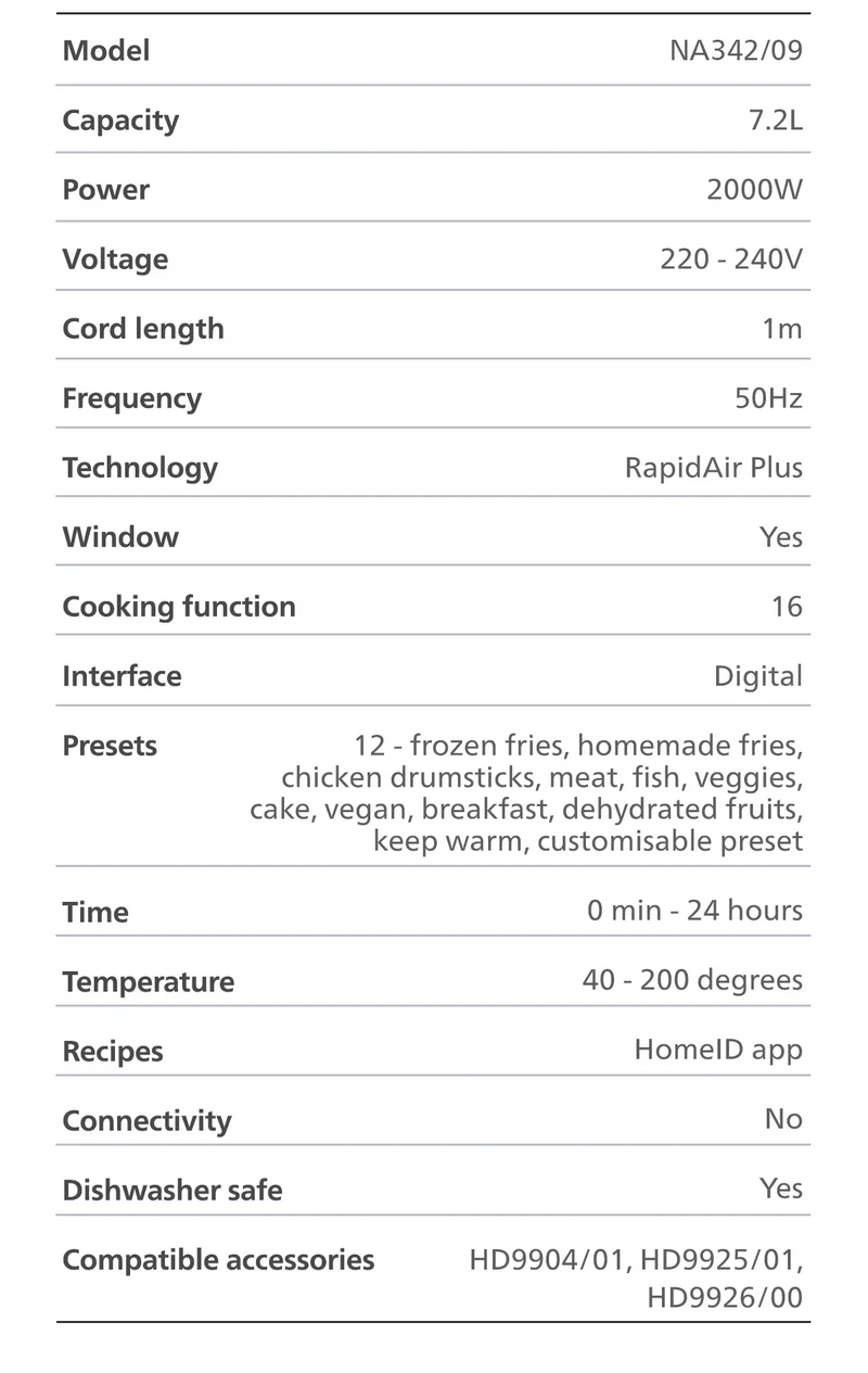 Philips NA342/09 7.2L Air Fryer with RapidAir Plus Technology