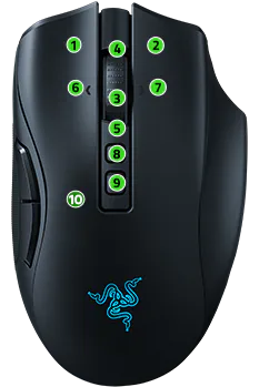 Razer Naga Pro Wireless Gaming Mouse - RZ01-03420100-R3A1(2Y)