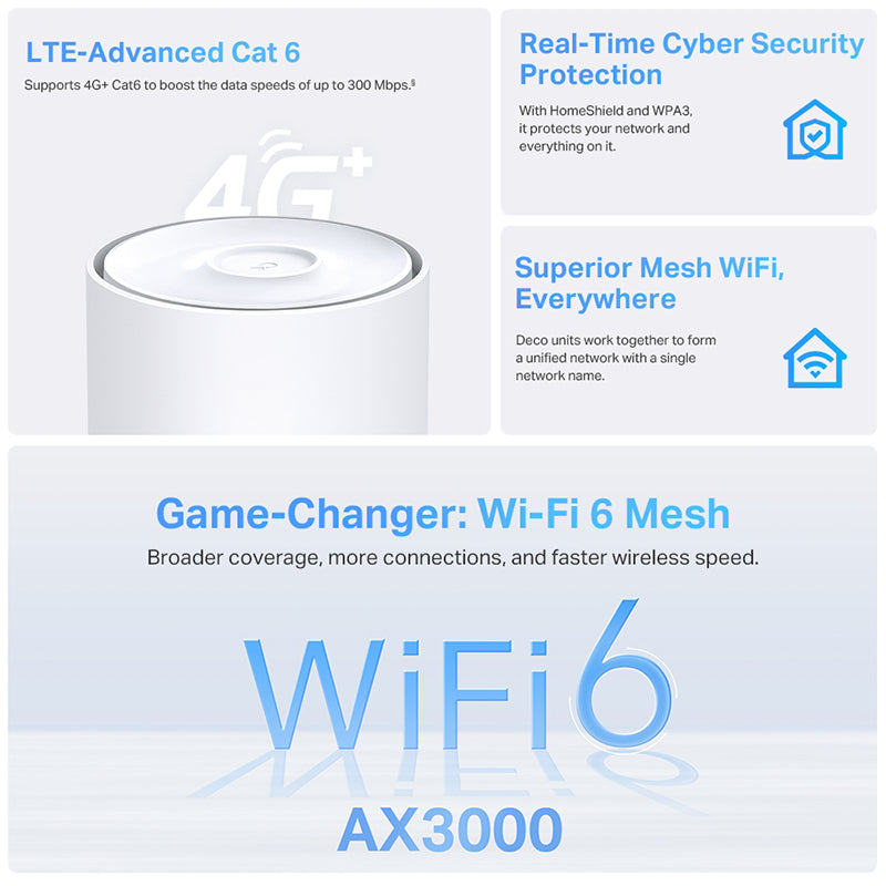 TP-Link Deco X50-4G AX3000 Whole Home Mesh WiFi 6 (1-Pack)