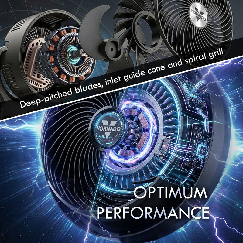 Vornado 10" Stand Air Circulator Fan 602-AN