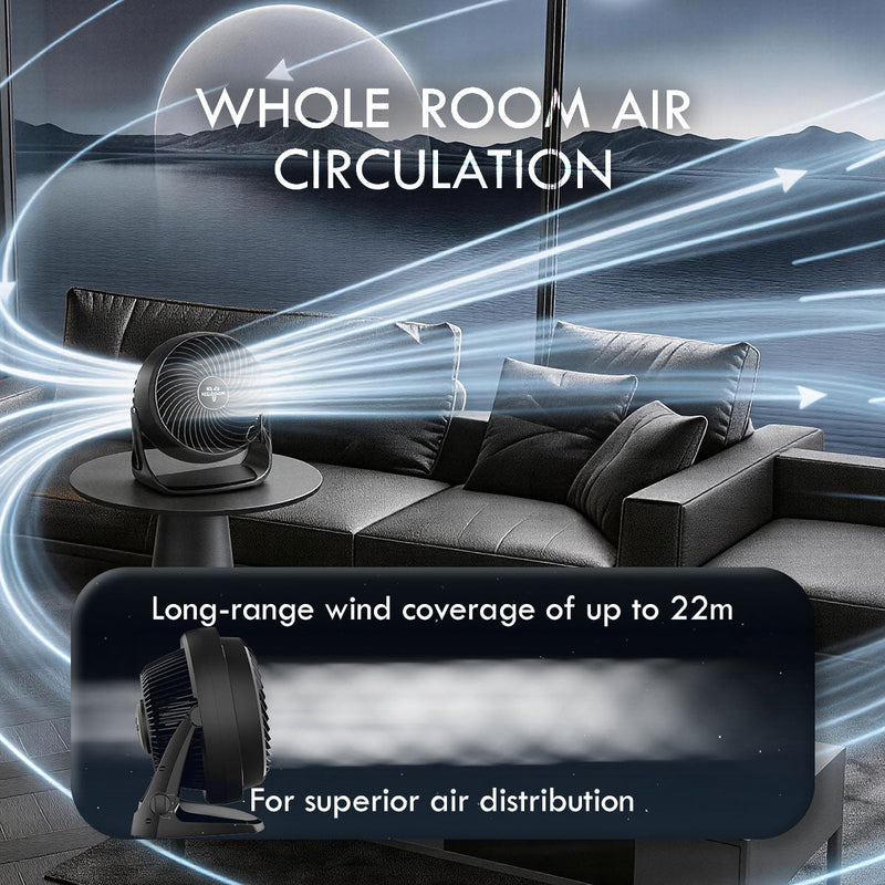 Vornado Whole Room Air Circulator 62-AN