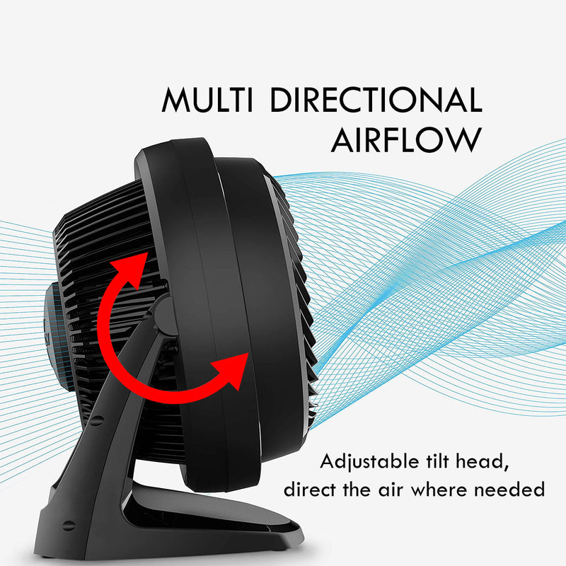 Vornado Whole Room Air Circulator 62-AN