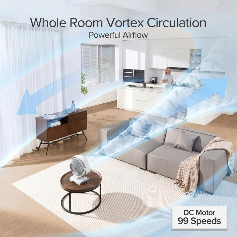 Vornado Energy Smart Air Circulator 6303DC